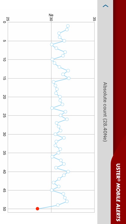 USTER® MOBILE ALERTS screenshot-4