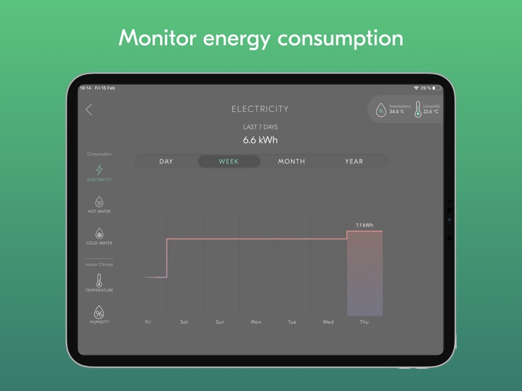 SmartLiving by Fortum for iPad