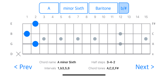 ChordFinder For Ukulele