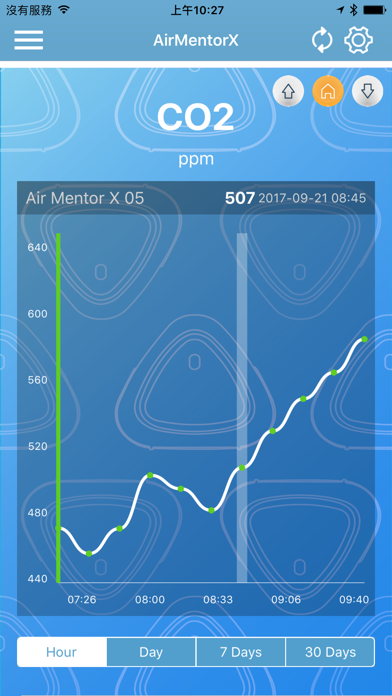 Air Mentor 2/2S screenshot 4