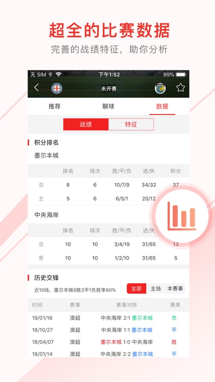 足球比分-疯狂红单情报平台