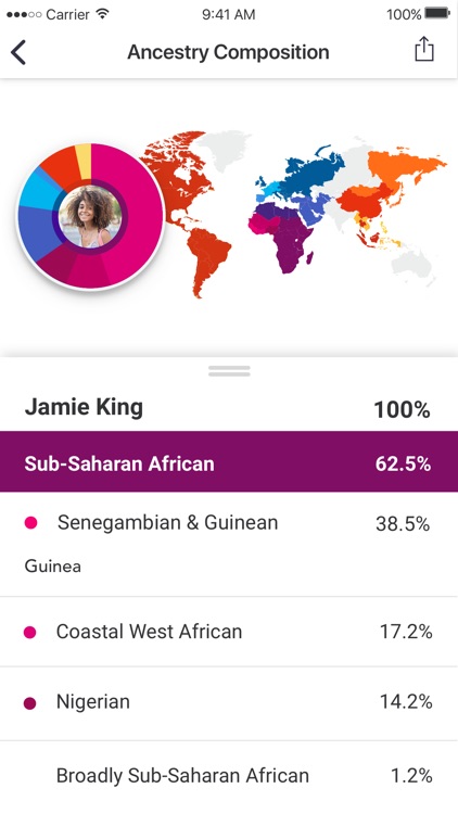23andMe - DNA Testing