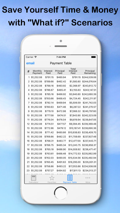 How to cancel & delete Easy Loan Payoff Calculator from iphone & ipad 2