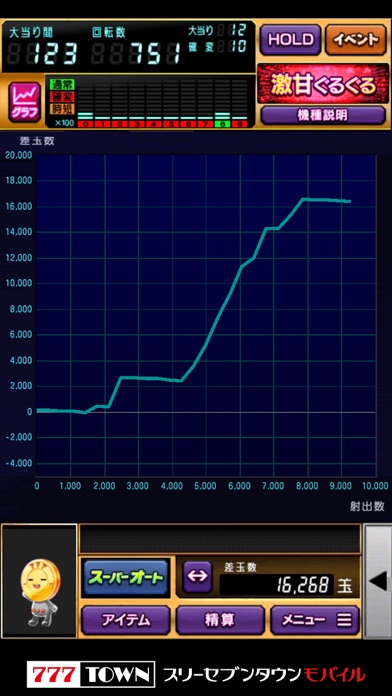 777town Net ぱちんこcr真 北斗無双 第2章 が配信開始