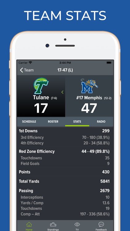 Tulane Football Schedules screenshot-4