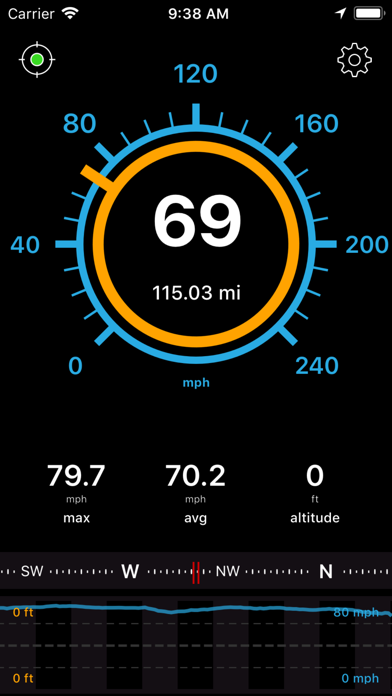 Speedometer Speed Box App review screenshots