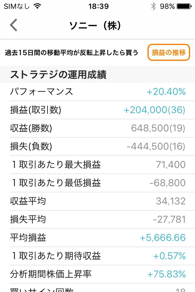 今日の株〜売買タイミングが良くわかる screenshot 4