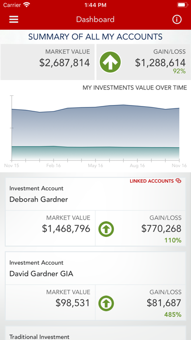 Fiduciary Trust of PA screenshot 2