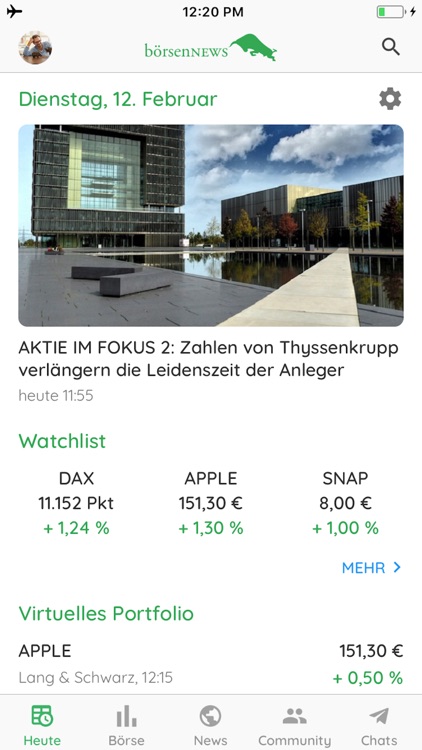 Borse Aktien Borsennewsapp By Markets Inside Media Gmbh