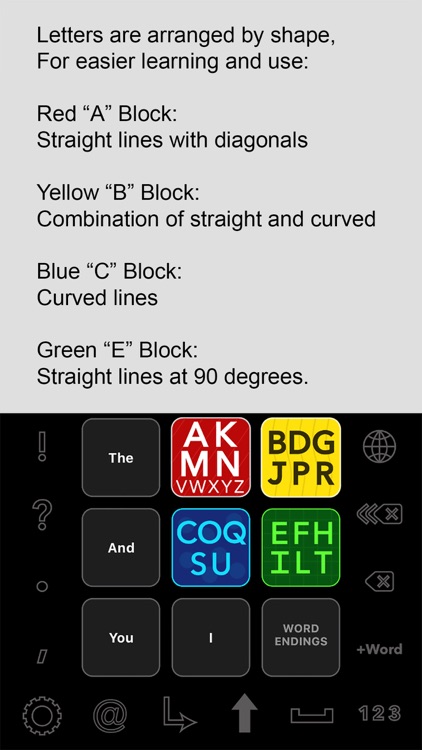 Modality Keyboard