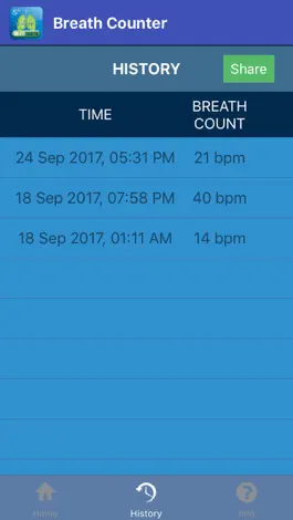 Game screenshot Breath Counter apk