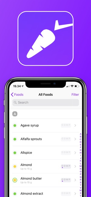 FODMAPLAB: Low FODMAP Diet App