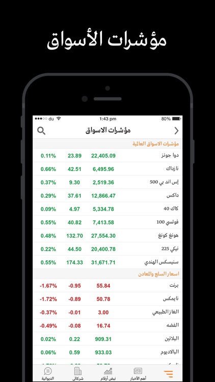 Argaam - أرقام screenshot-9