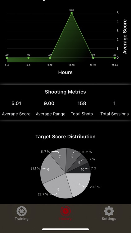 DriFire screenshot-3