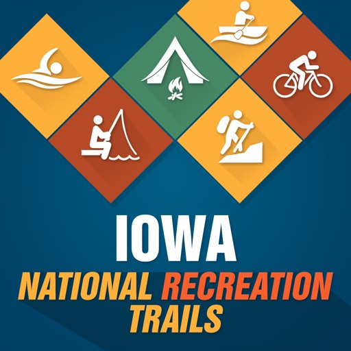 Iowa Recreation Trails