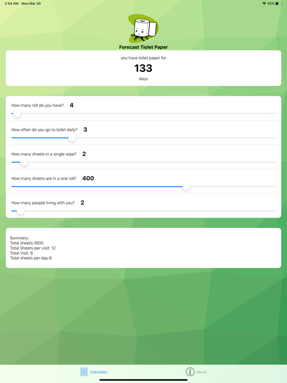 Toilet Paper Forecaster screenshot 2