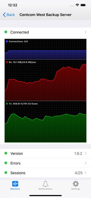 ChronoMonitor for iPhone(圖2)-速報App