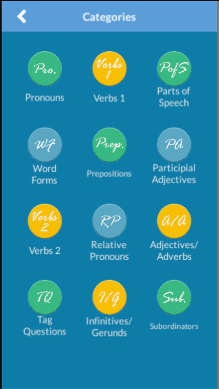 Egret English Training