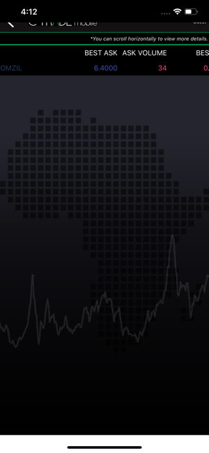 CTRADE SECURITIES Mobile(圖8)-速報App