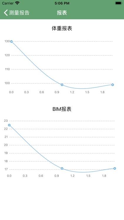 BIM Claims screenshot-3