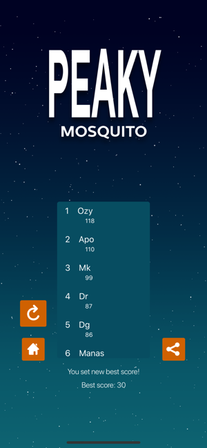 Peaky Mosquito(圖3)-速報App