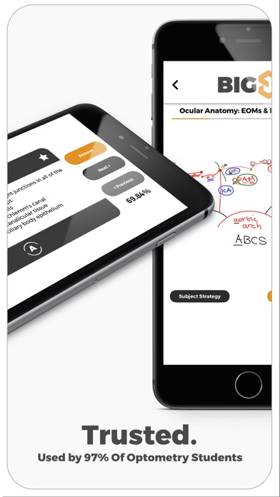 How to cancel & delete KMK Optometry from iphone & ipad 3