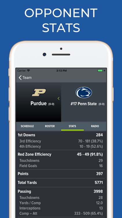Purdue Football Schedules screenshot-8