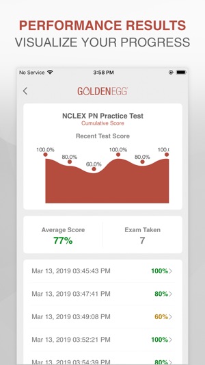 NCLEX PN Practice Test(圖4)-速報App