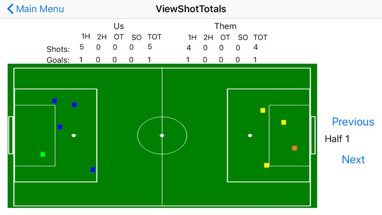 ShotTracker - Soccer