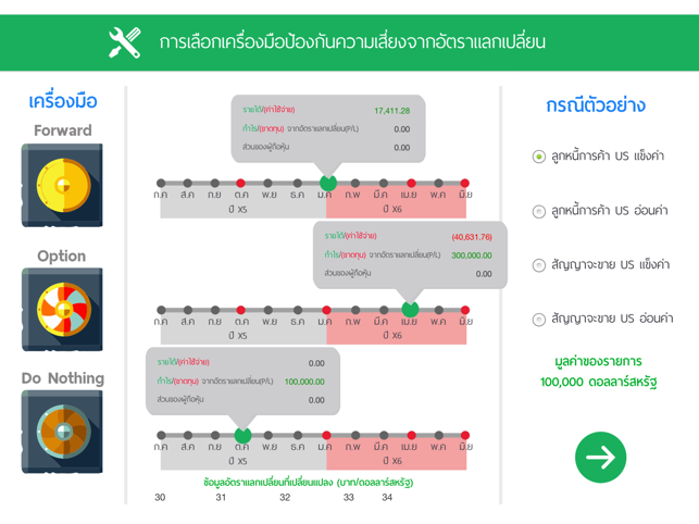 CU Accounting – FxHedge-Acc(圖5)-速報App