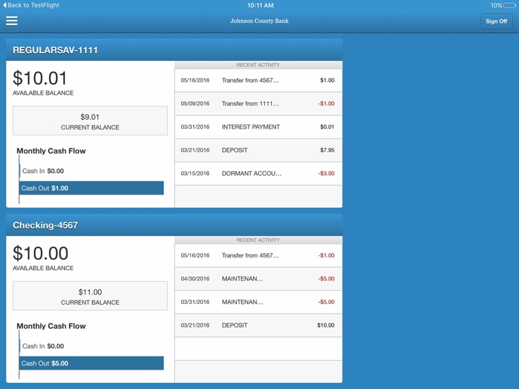 Johnson County Bk TN for iPad