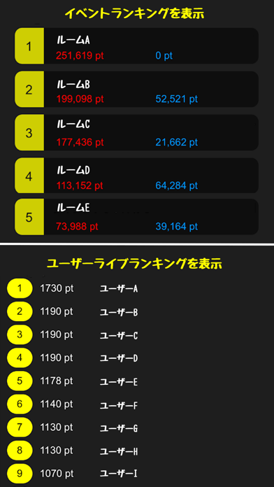 How to cancel & delete SHOWROOM すこすこコメントビューア from iphone & ipad 2