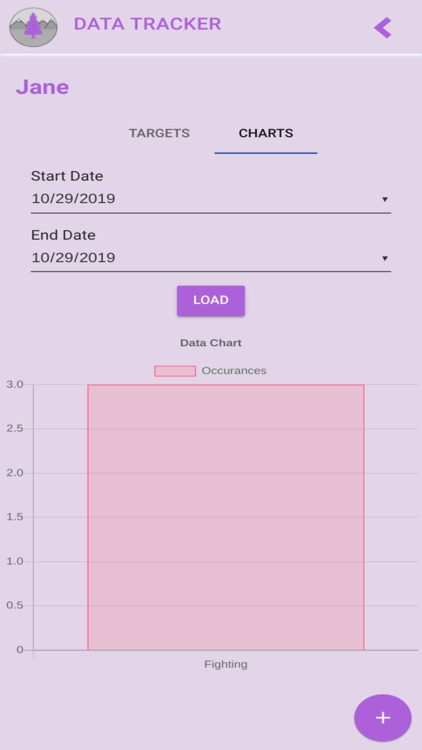 PurpleTree Data Tracker screenshot-3