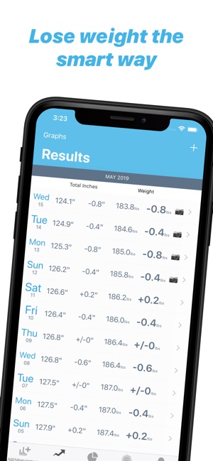 Progress Body Tracker Amp Health On The App Store
