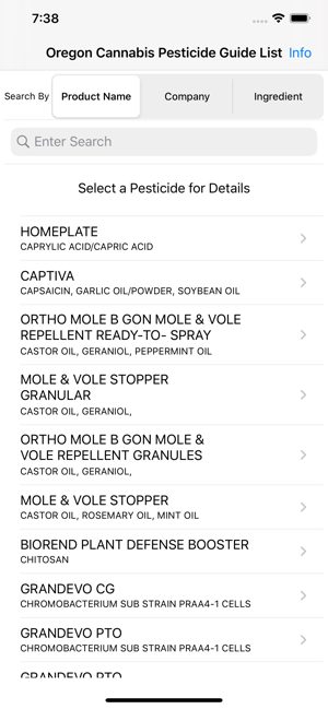 Oregon Cannabis Pesticides(圖2)-速報App