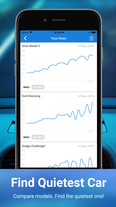 Car Decibel Sound Level Meter screenshot 3