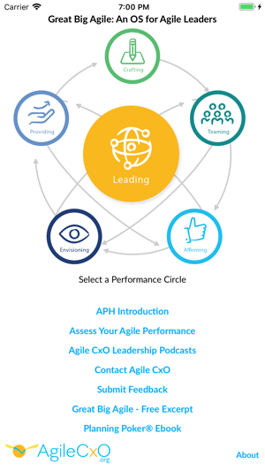 Agile Leadership App(圖1)-速報App