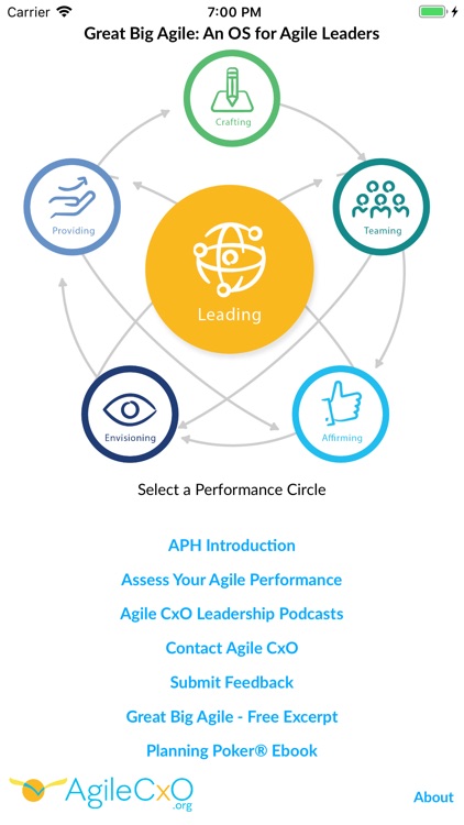 Agile Leadership App