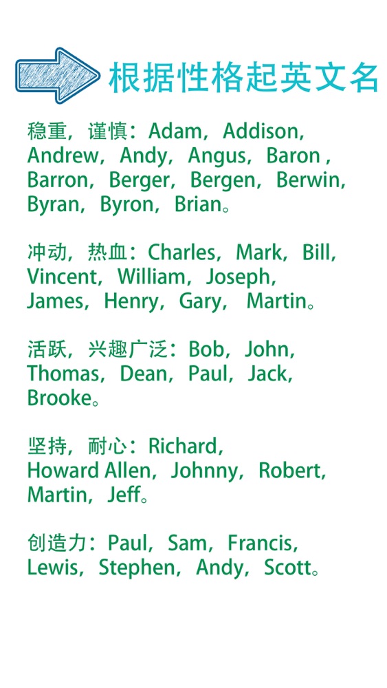 完美英文名 英文名起名软件app For Iphone Free Download 完美英文名 英文名起名软件for Ipad Iphone At Apppure 完美英文名 英文名起名软件app For Iphone Free Download 完美英文名 英文名起名软件for Ipad Iphone At Apppure