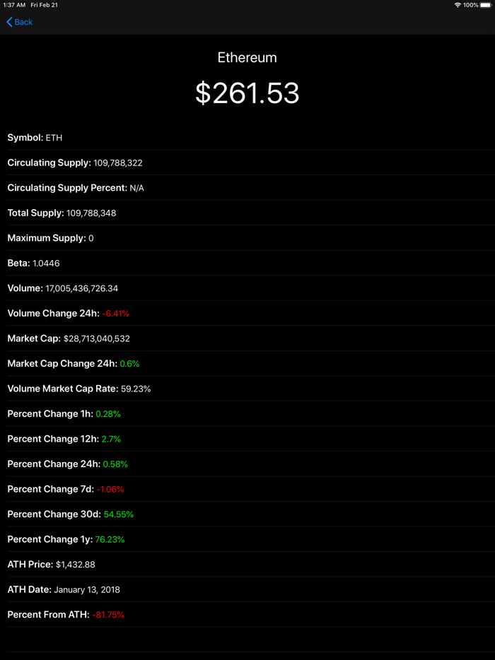 Cryptocurrency Explorer