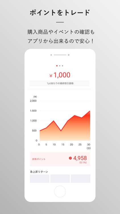 Bitfan Trade screenshot-3