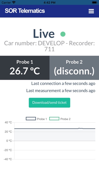 SOR Telematics