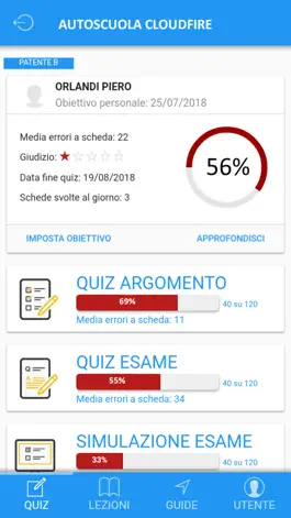 Game screenshot iPatente Quiz mod apk