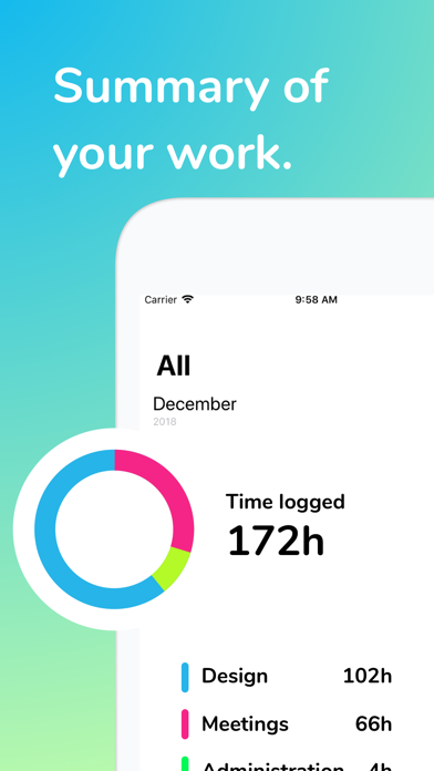 Jiffy - Work Time Tracker screenshot 4