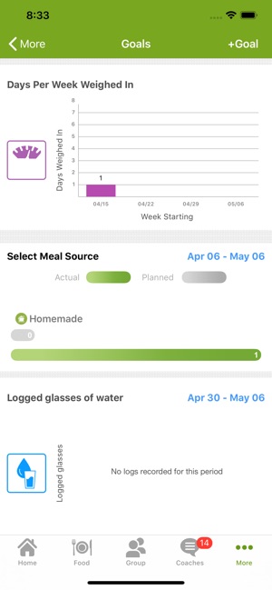 HealthSlate(圖6)-速報App