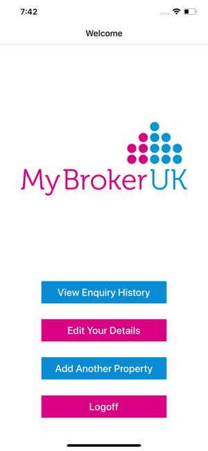 MyBroker Bridge Finance