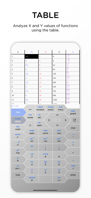 HyperCalc Graphing Calculator(圖5)-速報App