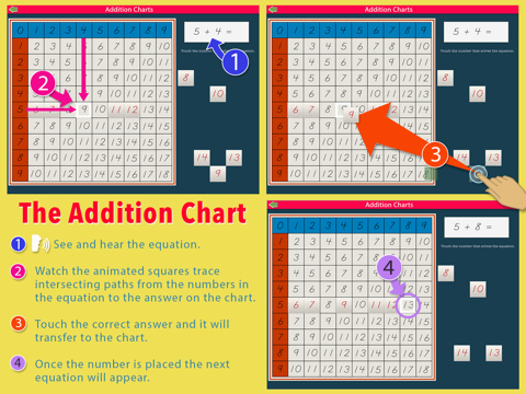 Montessori Addition Charts - náhled