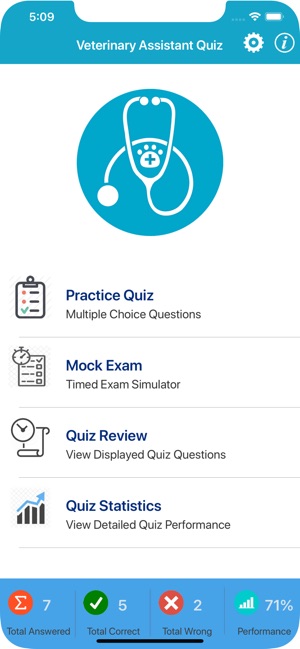 Veterinary Assistant Quizzes