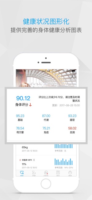 CP控糖(圖1)-速報App